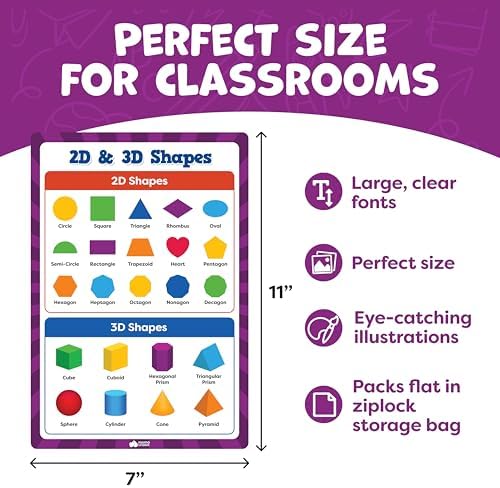 Multiplication Chart Poster & Math Posters for Elementary School - 13pc Learning Posters for Kids Ages 3-5 6-10 - 16”x11” Multiplication Table Poster, Math Classroom Decor Must Haves - Back to School - Image 6