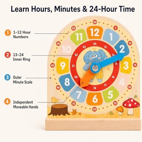 Busaurus Wooden Teaching Clock with 30 Cards for Kids - Image 3