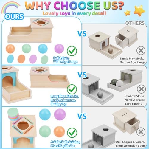 FCSONU Toddler Montessori Object Permanence Box Toys for 1-3 Year Old Baby - Image 4