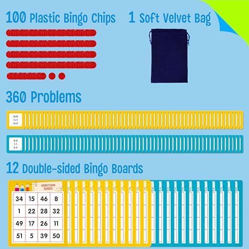 SpriteGru Addition & Subtraction Bingo Game, 360 Math Problems, 2 Educational Math Board Game for Kindergarten and Preschool Kids 4-8, Perfect for Classroom & At Home - Image 2