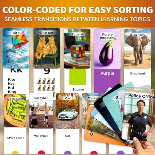 Flash Cards for Toddlers 3-5 — Learning Alphabet Flashcards for Kids 4-8 - Image 5