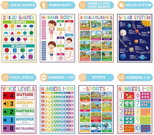 FaCraft 16 Educational Posters for Classroom - Kindergarten Preschool Elementary Classroom Must Haves - Laminated Learning Posters for Toddlers 1-3,Class Supplies Wall Decor, Voice Level Chart, ABC - Image 4