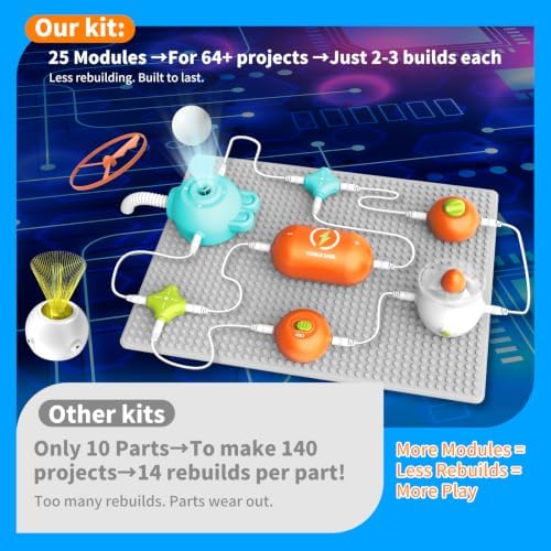 Circuit Kit for Kids 3-12, 25PCS STEM Blocks 80+ Projects Fan RGB - Image 3
