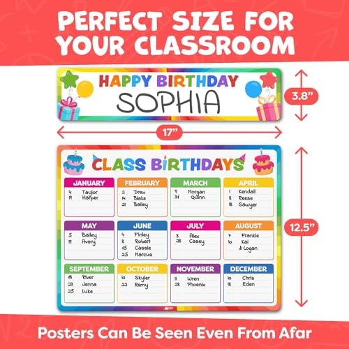 Momo & Nashi 2pc Happy Birthday Poster for Classroom - Birthday Chart for Classroom Bulletin Board, Classroom Decor for Teacher Elementary & Kindergarten - Back to School Supplies Decorations - Image 2
