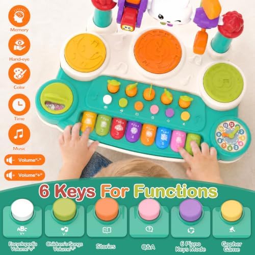20-in-1 Musical Piano Keyboard Toy, Drum Set for 3+, Blue - Image 3