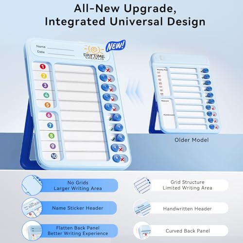 Chore Chart for Kids ADHD Tools to Do List Checklist Magnetic Planning Board with Sliders, Visual Schedule Board with Dry Erase Sheets, Sticker, Marker, Routine Chart for Kids - Blue - Image 6