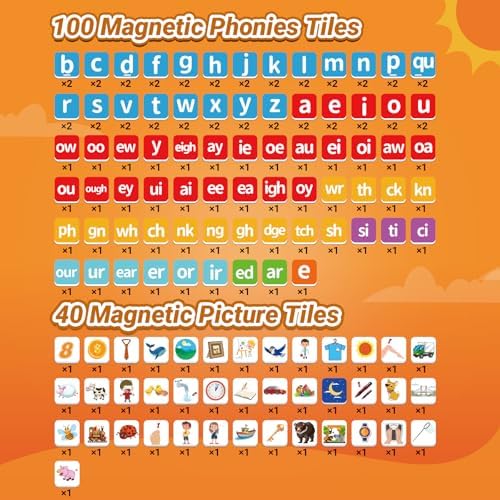 140 Phonics Magnetic Letters Tiles,Learning Letter by Four Dublee - Image 2
