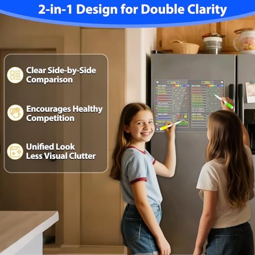 PigPotParty 2-in-1 Acrylic Magnetic Chore Chart for 2 Kids, Large 16x12 in - Image 2