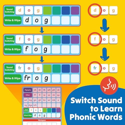 Phonics Magnetic Letter Tiles,Phonics Games Magnetic Letters,Reading Spelling Games with Word Build Boards & All-in-one Storage Case,Word Family Build Game for Preschool Pre k Kindergarten Classroom - Image 4