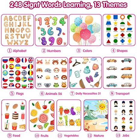 QuTZ ABC Learning Flash Cards for Toddlers 2-4, Autism Toys, Speech Therapy Educational Talking Sight Words Kindergarten Boys and Girls, 248 Pink - Image 2