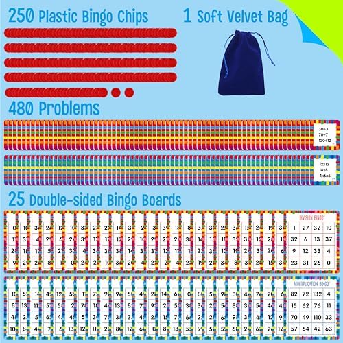 SpriteGru Multiplication & Division Bingo Game, 480 Math Problems, 2 Educational Math Board Game for Kindergarten and Preschool Kids 4-8, Perfect for Classroom & At Home (Up to 25 Players) - Image 2