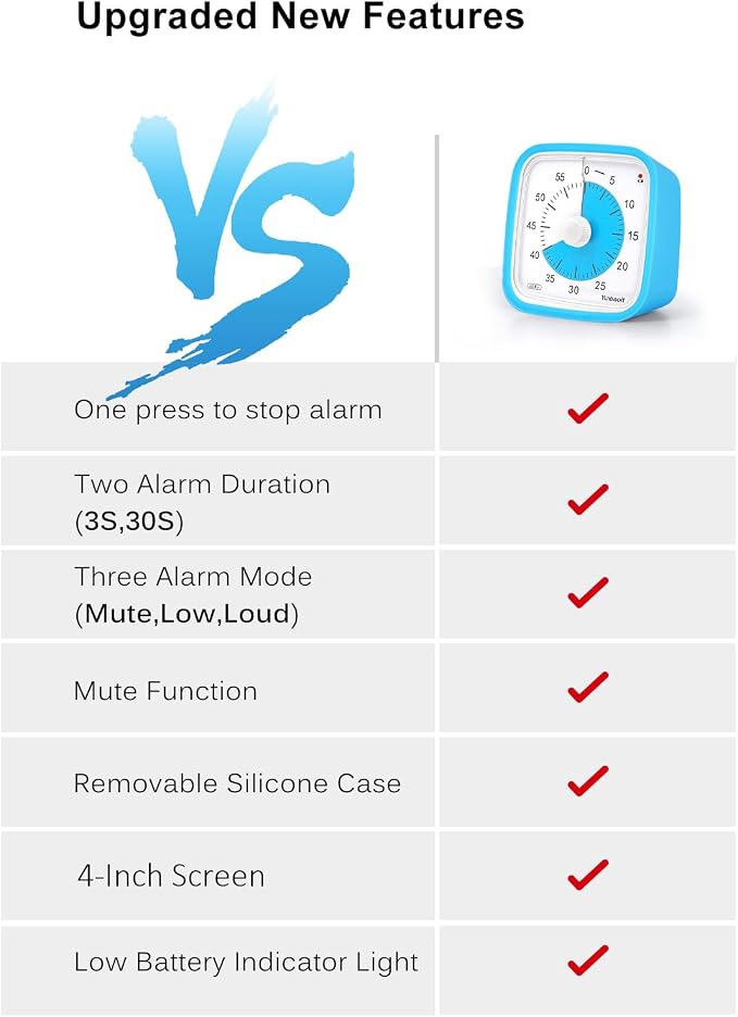 Yunbaoit Visual Timer for Kids, Silent 60-min Countdown Timer, Blue Blue - Image 6