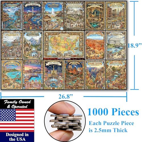 Think2Master America the Beautiful 1000 Pieces Large Format Jigsaw Puzzle: 13+, Teens, Adults & Families. USA's Most Famous Destinations in Vibrant, Vintage-Style Travel Posters. Size: 26.8” X 18.9” - Image 6