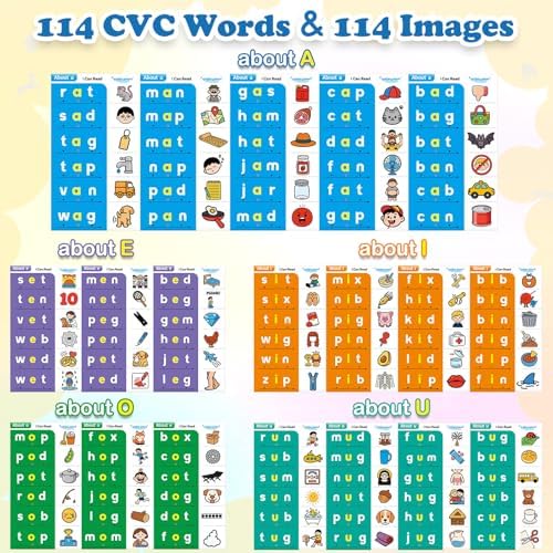 CVC Words Water Painting Phonics Flash Cards - JoiLab Draw-and-read Reusable Montessori Learning Toys - Sight Word Educational Activities Water Coloring Book for Toddlers Kindergarten for Kid Ages 3-6 - Image 6