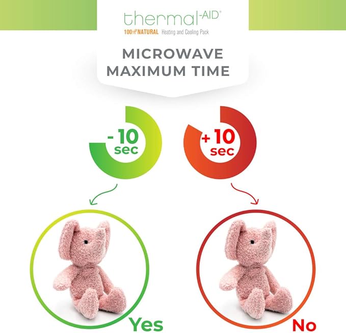 Thermal-Aid Zoo Mini — (Tiny The Elephant) — Mold-Resistant, Washable Hot & Cold Pack for Kids — Heating and Cooling Pad with Natural Corn Filling — Reusable Plush Toy