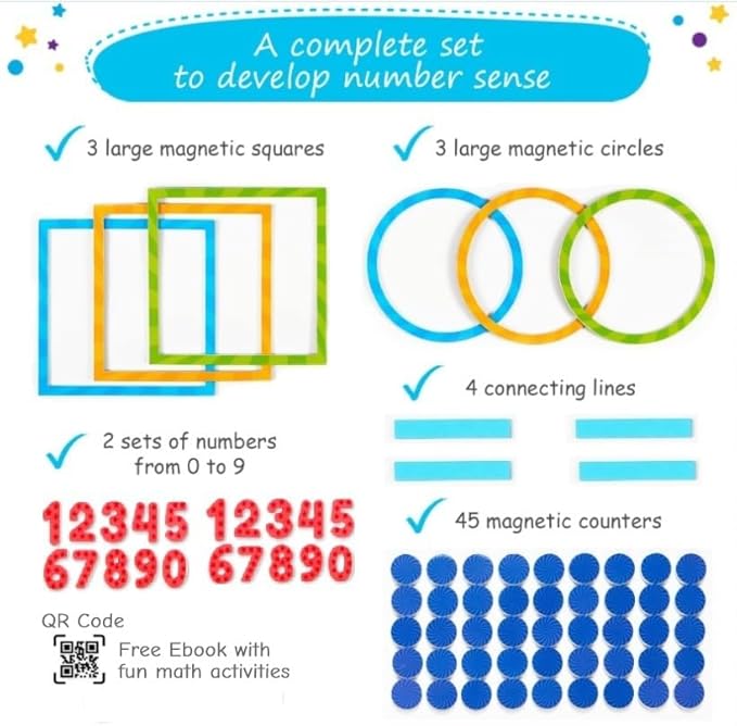 75 PCS Magnetic Number Bonds Set, Number Line Magnets Simply Magic - Image 5