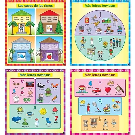 Really Good Stuff Spanish Sounds, Syllables & More Flip Chart - Image 6