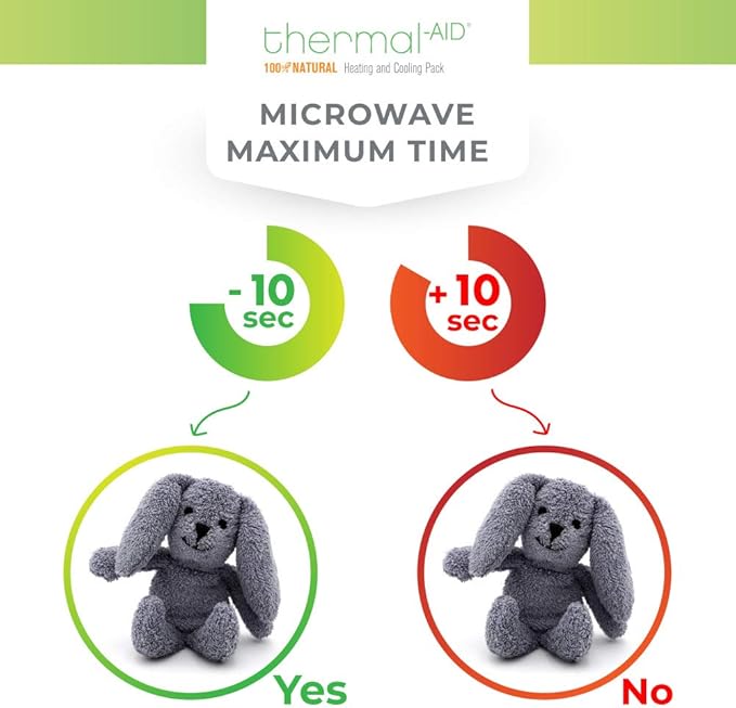 Thermal-Aid Zoo Mini — (Baxter The Bunny) — Mold-Resistant, Washable Hot & Cold Pack for Kids — Heating and Cooling Pad with Natural Corn Filling — Reusable Plush Toy