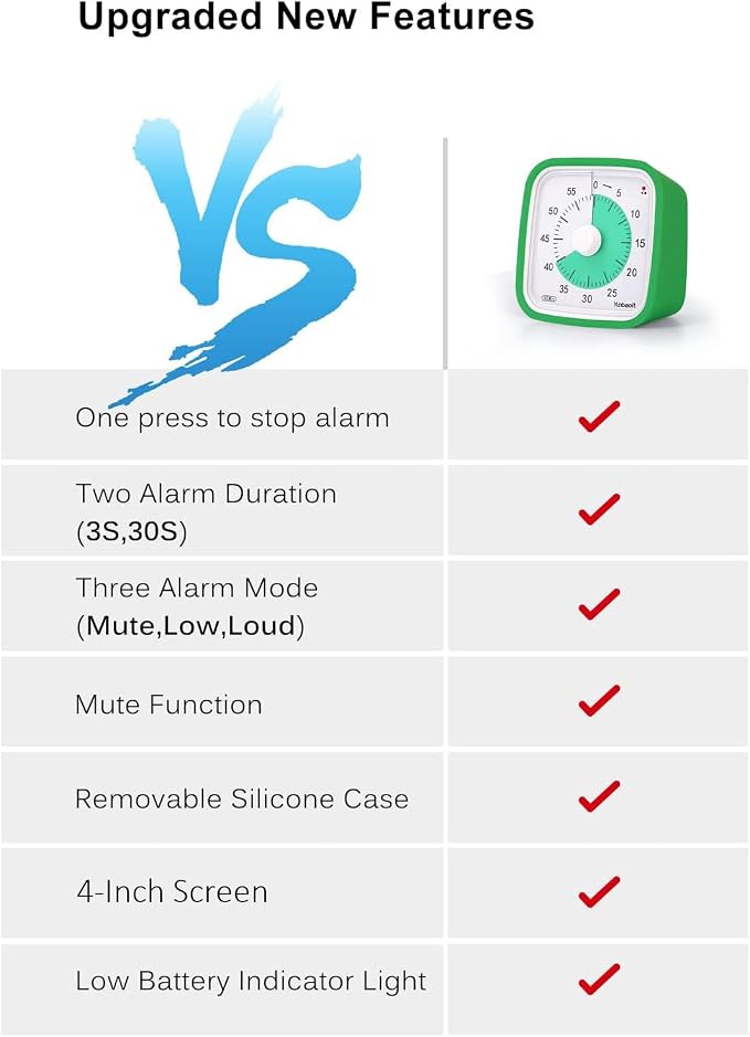 Yunbaoit Visual Timer for Kids, Silent 60-min Countdown Timer, Green Green - Image 6