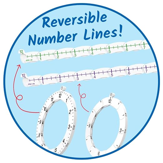 hand2mind Advanced Magnetic NumberLine Clock for Demonstration, Kids Learning to Tell Time, Number Line for Kids, Analog Learning Clock, Teaching to Tell Time, Math Manipulatives (Set of 1) - Image 6