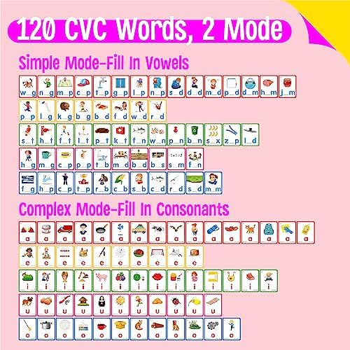 CVC Word Writing Cards, 120 Double Sided Handwriting Cards Short Vowel Spelling Flashcards CVC Sight Words Early Educational Tool for Kids 3 4 5 Years Old (Plus 2 Markers & 3 Reclosable Plastic Rings) - Image 4