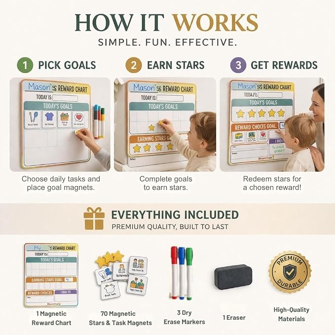 Reward Charts for Toddlers – Magnetic Daily Routine & Behavior Chart for Kids, Positive Reinforcement System for Home & Classroom - Image 4