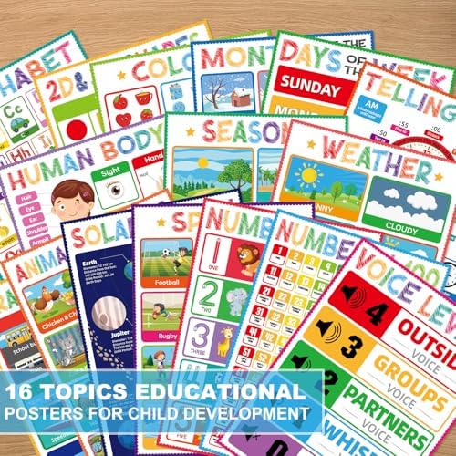 FaCraft 16 Educational Posters for Classroom - Kindergarten Preschool Elementary Classroom Must Haves - Laminated Learning Posters for Toddlers 1-3,Class Supplies Wall Decor, Voice Level Chart, ABC - Image 2