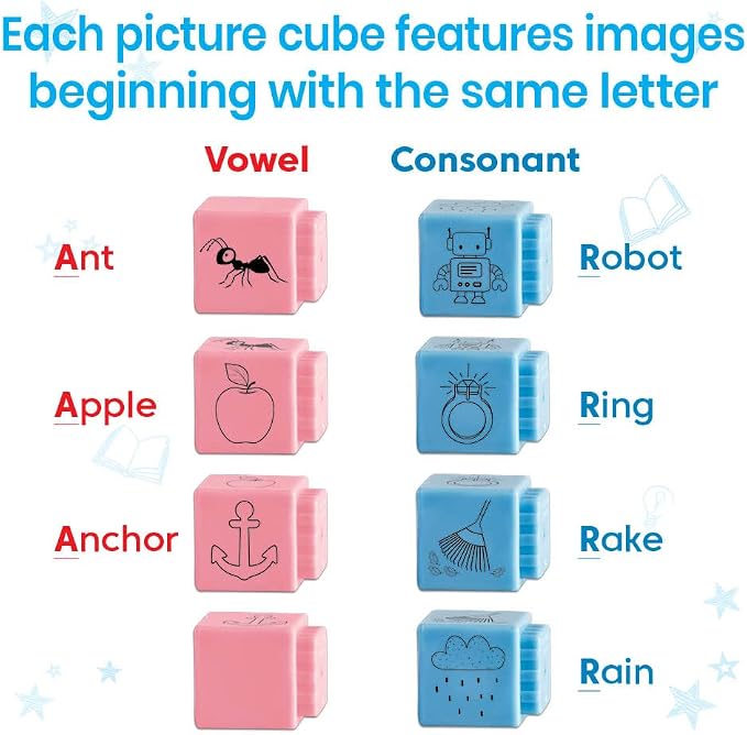 hand2mind Reading Rods Alphabet & Phonemic Awareness, Reading Manipulatives - Image 5