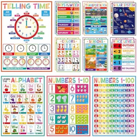 FaCraft 16 Educational Posters for Classroom - Kindergarten Preschool Elementary Classroom Must Haves - Laminated Learning Posters for Toddlers 1-3,Class Supplies Wall Decor, Voice Level Chart, ABC by FaCraft