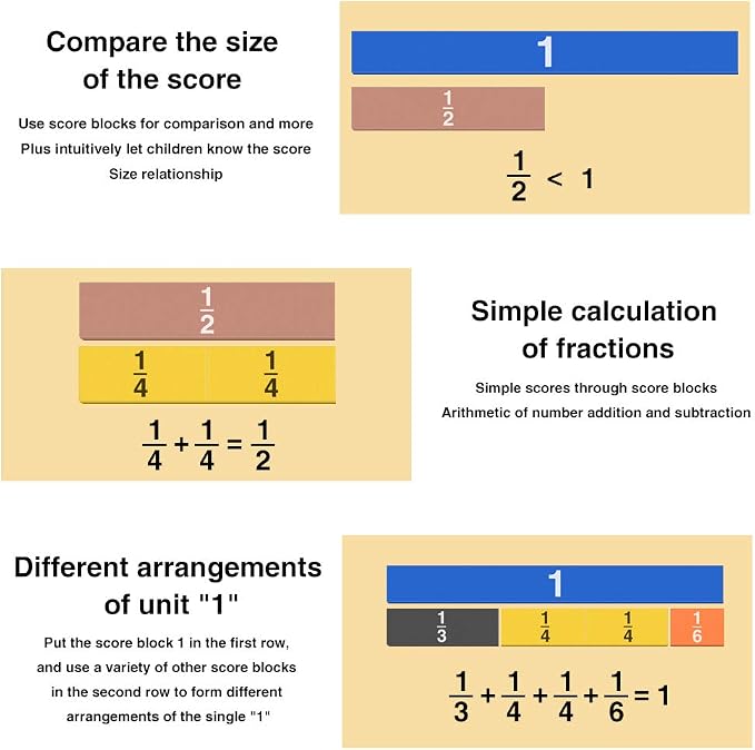 Meetory 102 Pcs Magnetic Fraction Tiles & Fraction Circles, Math Manipulatives for Teacher Learning Educational Resources Early Math Skills - Image 4