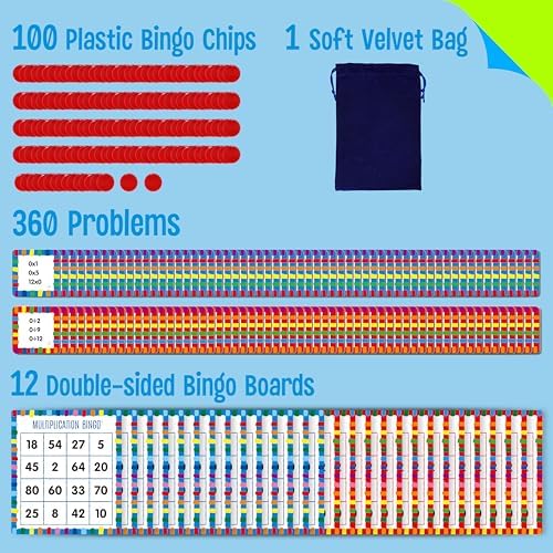 SpriteGru Multiplication & Division Bingo Game, 360 Math Problems, 2 Educational Math Board Game for Kindergarten and Preschool Kids, Perfect for Classroom & At Home - Image 2