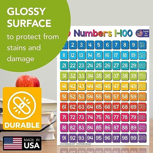 FoldCard Numbers 1-100 Chart Educational Poster 8.5x11 5pk - Image 3
