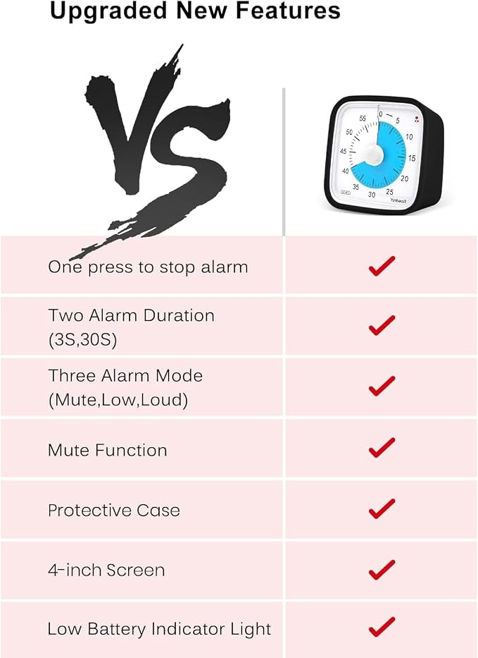 Yunbaoit Visual Timer for Kids, Silent 60-min Countdown Timer, Black Blue - Image 5