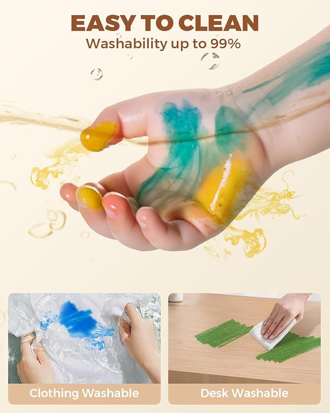 JUPITEARTH Washable Dual Tip Markers for Kids, Broad & Round Tip, Easy-Grip Design for Little Hands, 12 Vibrant Colors Toddler Markers with Portable Case, Ideal Christmas Gift for Kids Toddlers