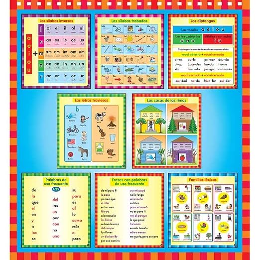 Really Good Stuff Spanish Sounds, Syllables & More Flip Chart - Image 3