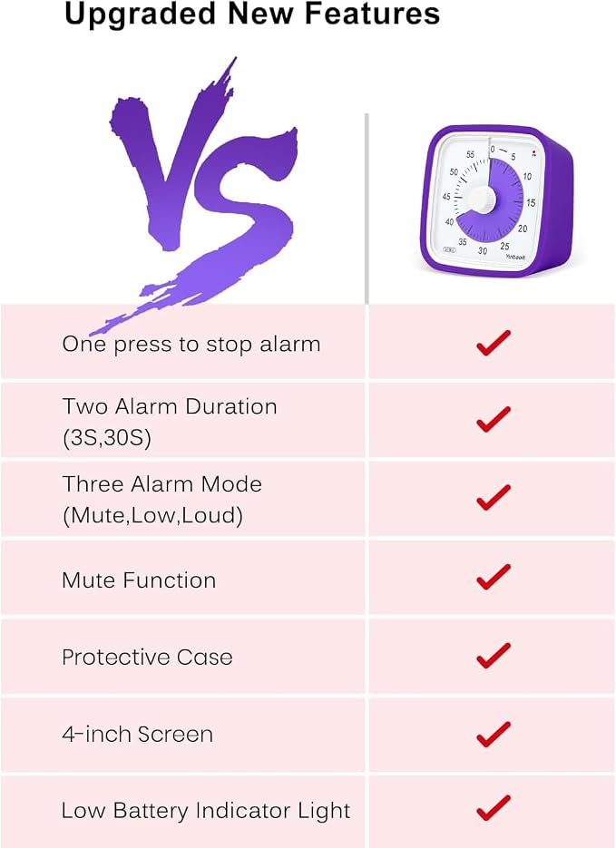 Yunbaoit Visual Timer for Kids, Silent 60-min Countdown Timer, Purple - Image 6