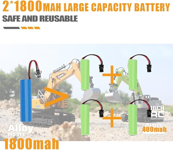 Remote Control Excavator Toys for Boys,16 Channel RC Excavator Construction Toys with Metal Shovel & Light,Simulated Smoke,Christmas Birthday Gift Toy for Boys 3-5 4-7 8-12 Year Old Kids