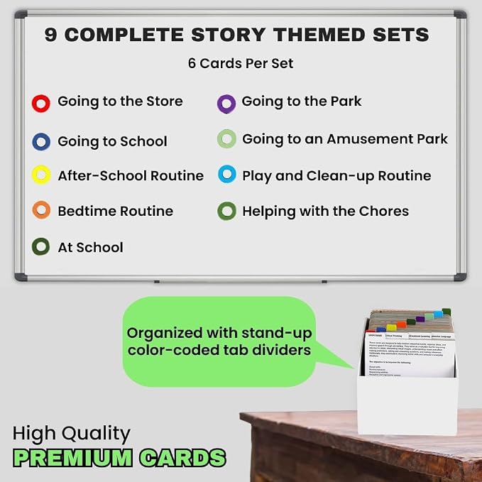 Sequencing Daily Routine Conversation Cards | Learning Material for Social Skills & Emotional Intelligence| Speech Therapy Resources | Articulation, ESL & Storytelling Cards | Sequencing Card Game - Image 4