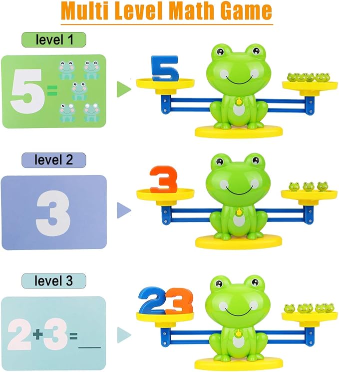 Montessori Toys for 3 Year Old: Frog Math Games Educational and Leaning Toy - Image 5