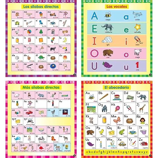 Really Good Stuff Spanish Sounds, Syllables & More Flip Chart - Image 5