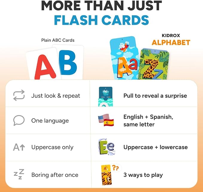 Kidrox Squad Alphabet Flashcards for Kids – 26 Slide-Reveal Cards in English & Spanish | Magic Pull-Tab Bilingual Learning Game for Toddlers & Preschoolers Age 3+ - Image 7