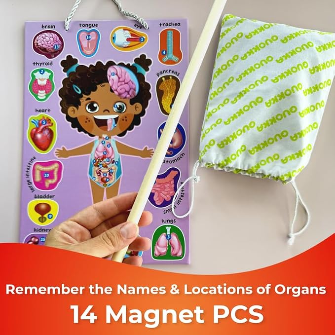 Montessori Puzzles for Toddlers 3-5 - Educational Puzzles for Kids - Image 4