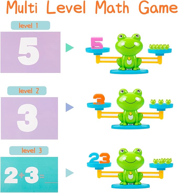 Frog Balance Counting Toys, Cool Math Learning Games for Boys and Girls, Educational Number Preschool Toy, Fun Children's Gift STEM Math Games for Kids Age 3+ (63 PCS) - Image 2