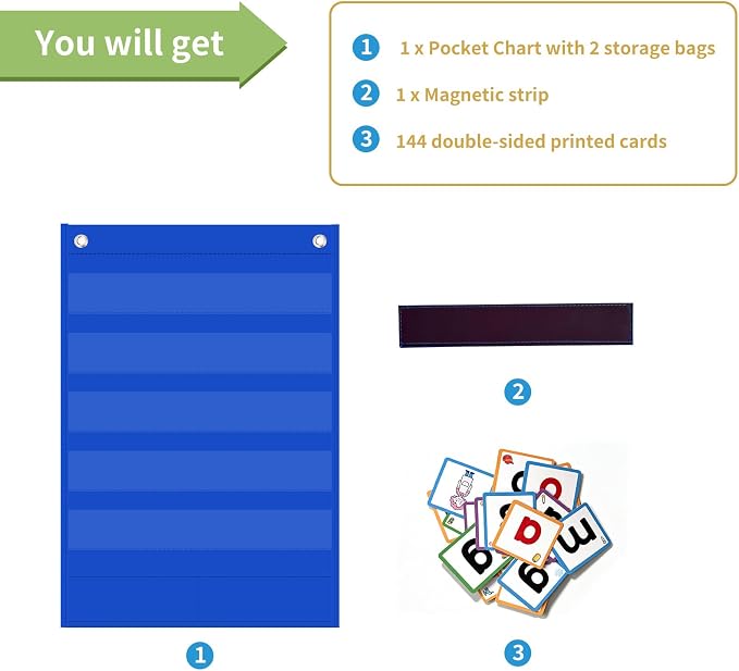 ANSTROUT CVC Word Building Pocket Chart with 144 Phonics Flash Cards,Magnetic Word Pocket Chart for Learning to Read CVC Words, Phonics Learning Tool for Preschool and Kindergarten Classrooms.(Blue) - Image 2