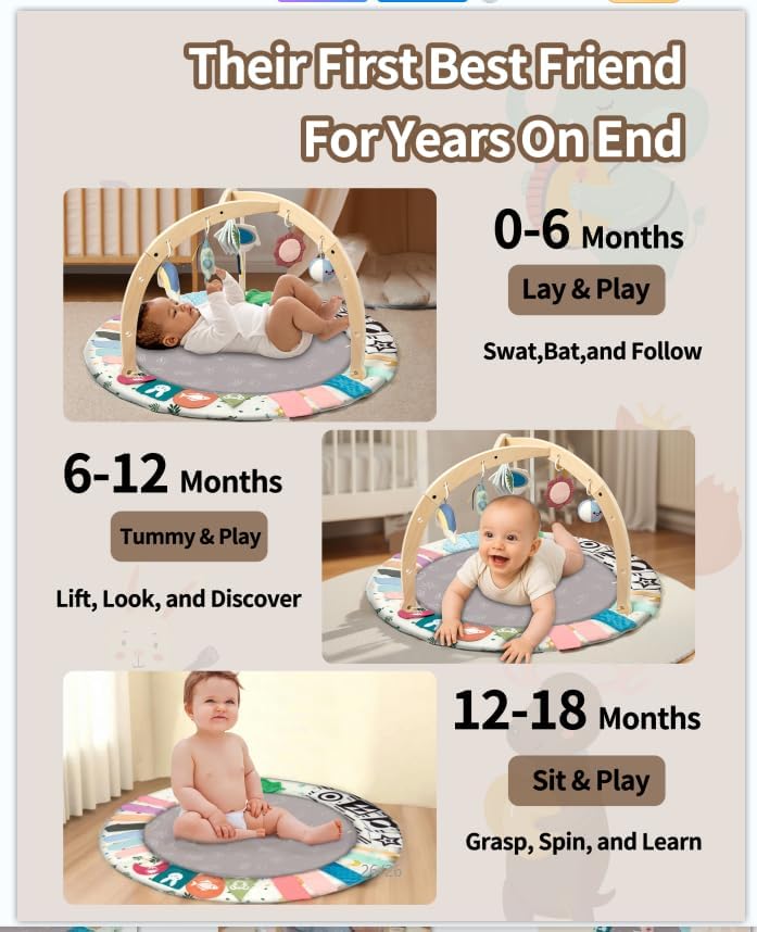 Baby Play Gym Mat with 5 Development Zones, Montessori Tummy Time Mat with 6 Detachable Sensory Toys for Motor Skills Development, Newborn Activity Gym for Babies, Easy Clean, Baby Essentials Gift - Image 3