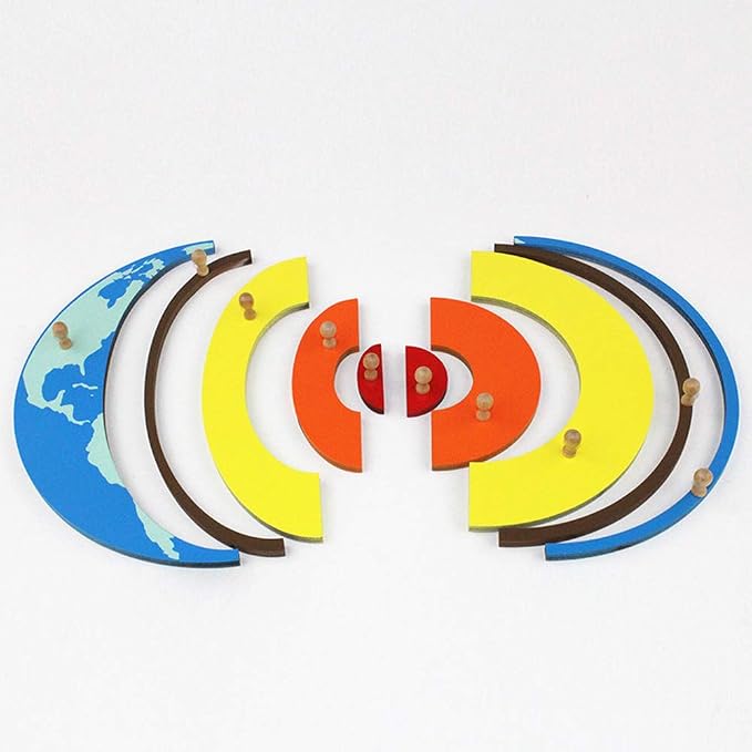 Montessori Earth Interior Panel Puzzle Early Childhood Education Geographical Aids Montessori Materials Earth Core Puzzle - Image 4