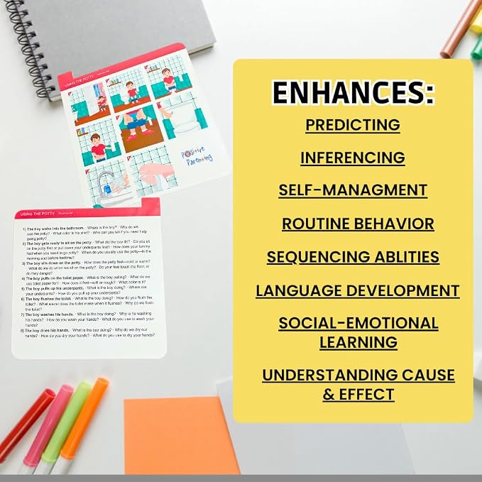 Sequencing Basic Daily Routine Conversation Cards | Learning Material for Social Skills & Emotional Intelligence | Speech Therapy Resources | ESL, Articulation, Storytelling, Sequencing Card Game - Image 2