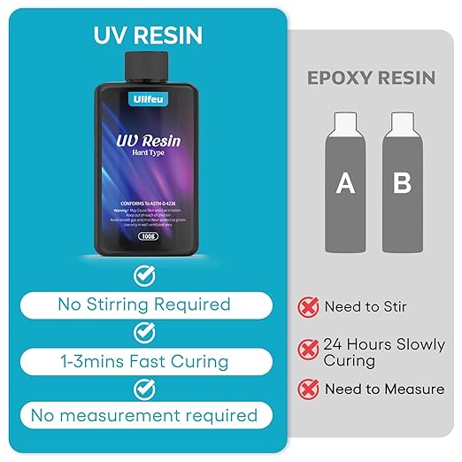 UV Resin 200g Bulk No Odor Upgrade Clear UV Epoxy Resin Kit Hard Fast Cure Jewelry Making Handmade DIY Craft Decoration Coating