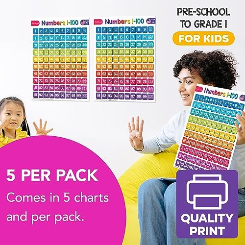 FoldCard Numbers 1-100 Chart Educational Poster 8.5x11 5pk - Image 4