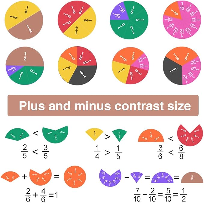 Meetory 134 Pcs Magnetic Fraction Tiles & Fraction Circles - Math Manipulatives for Preschool Elementary School Educational Resources Classroom Educational Kit - Image 4